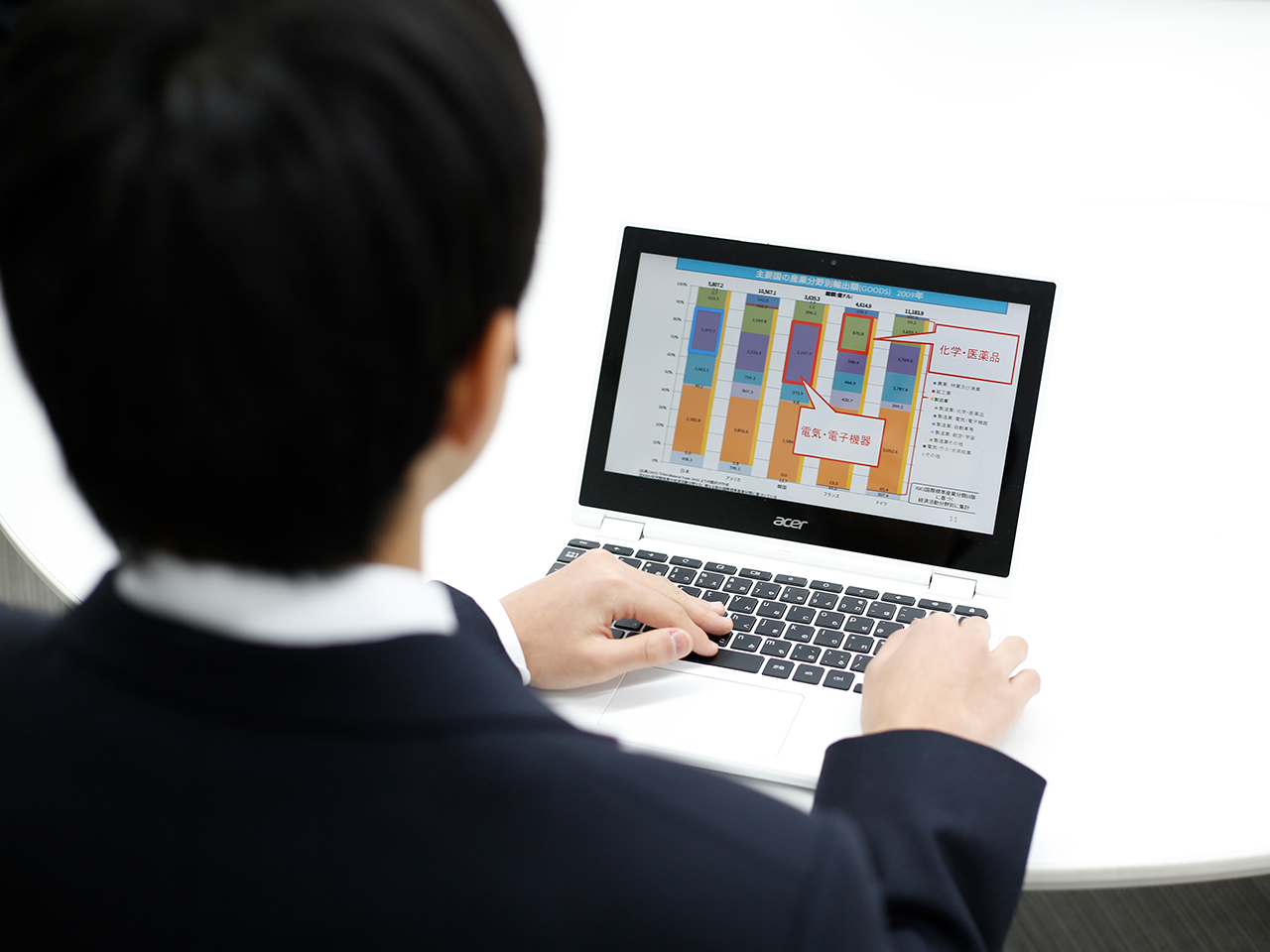 01 考え方・動き方を知る