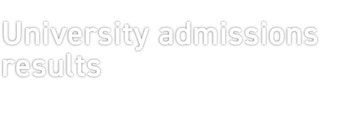 大学合格実績